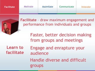 FacilitateAssimilate InnovateMotivateCommunicateFacilitate – draw maximum engagement and performance from individuals and groupsFaster, better decision making from groups and meetingsLearn to facilitateEngage and enrapture your audienceHandle diverse and difficult groups