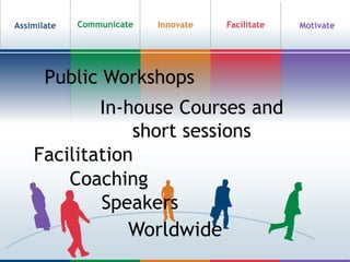 AssimilateInnovateMotivateCommunicateFacilitatePublic WorkshopsIn-house Courses and short sessionsFacilitationCoachingSpeakersWorldwide