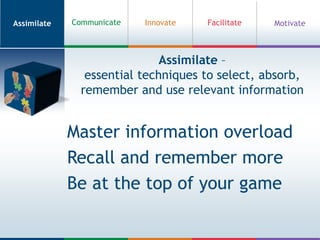 AssimilateInnovateMotivateCommunicateFacilitateAssimilate – essential techniques to select, absorb, remember and use relevant informationMaster information overloadRecall and remember moreBe at the top of your game