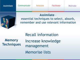 AssimilateInnovateMotivateCommunicateFacilitateAssimilate – essential techniques to select, absorb, remember and use relevant informationRecall informationMemoryTechniquesIncrease knowledge managementMemorise lists