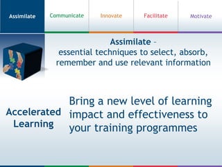 AssimilateInnovateMotivateCommunicateFacilitateAssimilate – essential techniques to select, absorb, remember and use relevant informationAccelerated LearningBring a new level of learning impact and effectiveness to your training programmes
