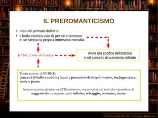 Proff. Caterina Piccirilli – Francesco Baldassarre
L'ETÀ DEI LUMI
IL PREROMANTICISMO
 Idea del primato dell'arte
 Il bello estetico vale di per sé e contiene
in se stesso la propria intrinseca moralità
Avvio alla codifica dell'estetica
e del concetto di autonomia dell'arte
Teorizzazione di BURKE:
concetti di bello e sublime legati a percezioni di sbigottimento, inadeguatezza,
ansia e paura.
Interpretazione già interna all'Illuminismo, ma arricchita di temi che riguardano la
soggettività e categorie quali infinito, selvaggio, notturno, morte.
KANT, Critica del Giudizio
 