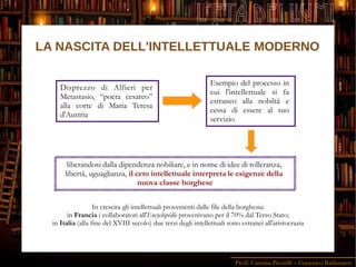 Proff. Caterina Piccirilli – Francesco Baldassarre
L'ETÀ DEI LUMI
Disprezzo di Alfieri per
Metastasio, “poeta cesareo”
alla corte di Maria Teresa
d'Austria
liberandosi dalla dipendenza nobiliare, e in nome di idee di tolleranza,
libertà, uguaglianza, il ceto intellettuale interpreta le esigenze della
nuova classe borghese
In crescita gli intellettuali provenienti dalle file della borghesia:
in Francia i collaboratori all'Encyclopédie provenivano per il 70% dal Terzo Stato;
in Italia (alla fine del XVIII secolo) due terzi degli intellettuali sono estranei all'aristocrazia
Esempio del processo in
cui l'intellettuale si fa
estraneo alla nobiltà e
cessa di essere al suo
servizio
LA NASCITA DELL'INTELLETTUALE MODERNO
 