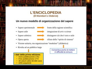 Proff. Caterina Piccirilli – Francesco Baldassarre
L'ETÀ DEI LUMI
L'ENCICLOPEDIA
(D'Alembert e Diderot)
I dati della prima edizione:
● Inizio pubblicazione 1751
● Fine pubblicazione 1772
● 28 volumi (oltre 60.000 voci)
● 4255 acquirenti
Un nuovo modello di organizzazione del sapere
● Sapere sperimentale frutto della ragione scientifica
● Sapere utile integrazione di arti e scienze
● Sapere selettivo distinguere ciò che è vero e utile
● Opera aperta rifiuto dello “spirito di sistema”
● Visione unitaria, ma organizzazione “modulare” (alfabetica)
● Rivolta ad un pubblico largo
Consentiva anche di mettere
in difficoltà la censura
 