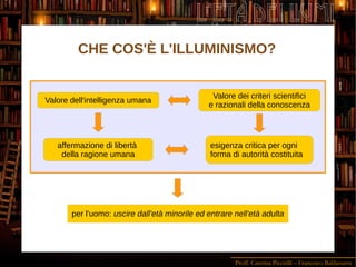 Proff. Caterina Piccirilli – Francesco Baldassarre
L'ETÀ DEI LUMI
Valore dell'intelligenza umana
Valore dei criteri scientifici
e razionali della conoscenza
affermazione di libertà
della ragione umana
esigenza critica per ogni
forma di autorità costituita
per l'uomo: uscire dall'età minorile ed entrare nell'età adulta
CHE COS'È L'ILLUMINISMO?
 