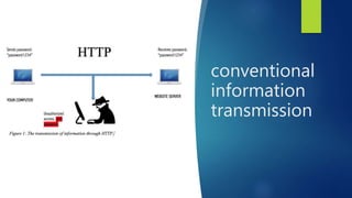 conventional
information
transmission
 