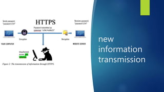 new
information
transmission
 