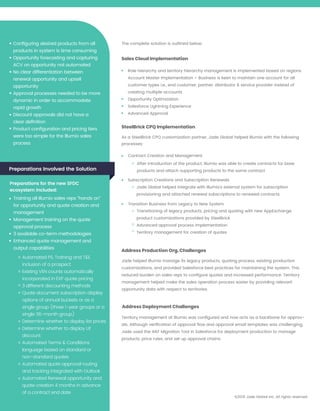Scaling Salesforce Sales Cloud and CPQ Maturity for Silicon Valley ...