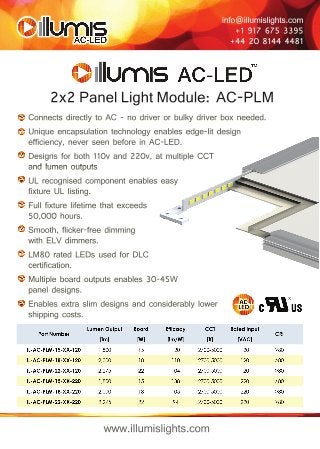 info@illumislights.com 
+1 917 675 3395 
+44 20 8144 4481 
2x2 Panel Light Module: AC-PLM 
Connects directly to AC - no driver or bulky driver box needed. 
Unique encapsulation technology enables edge-lit design 
efficiency, never seen before in AC-LED. 
Designs for both 110v and 220v, at multiple CCT 
aanndd lluummeenn oouuttppuuttss. 
UL recognised component enables easy 
fixture UL listing. 
Full fixture lifetime that exceeds 
50,000 hours. 
Smooth, flicker-free dimming 
with ELV dimmers. 
LM80 rated LEDs used for DLC 
certification. 
MMuullttiippllee bbooaarrdd oouuttppuuttss eennaabblleess 3300--4455WW 
panel designs. 
Enables extra slim designs and considerably lower 
shipping costs. 
www.illumislights.com 
 
