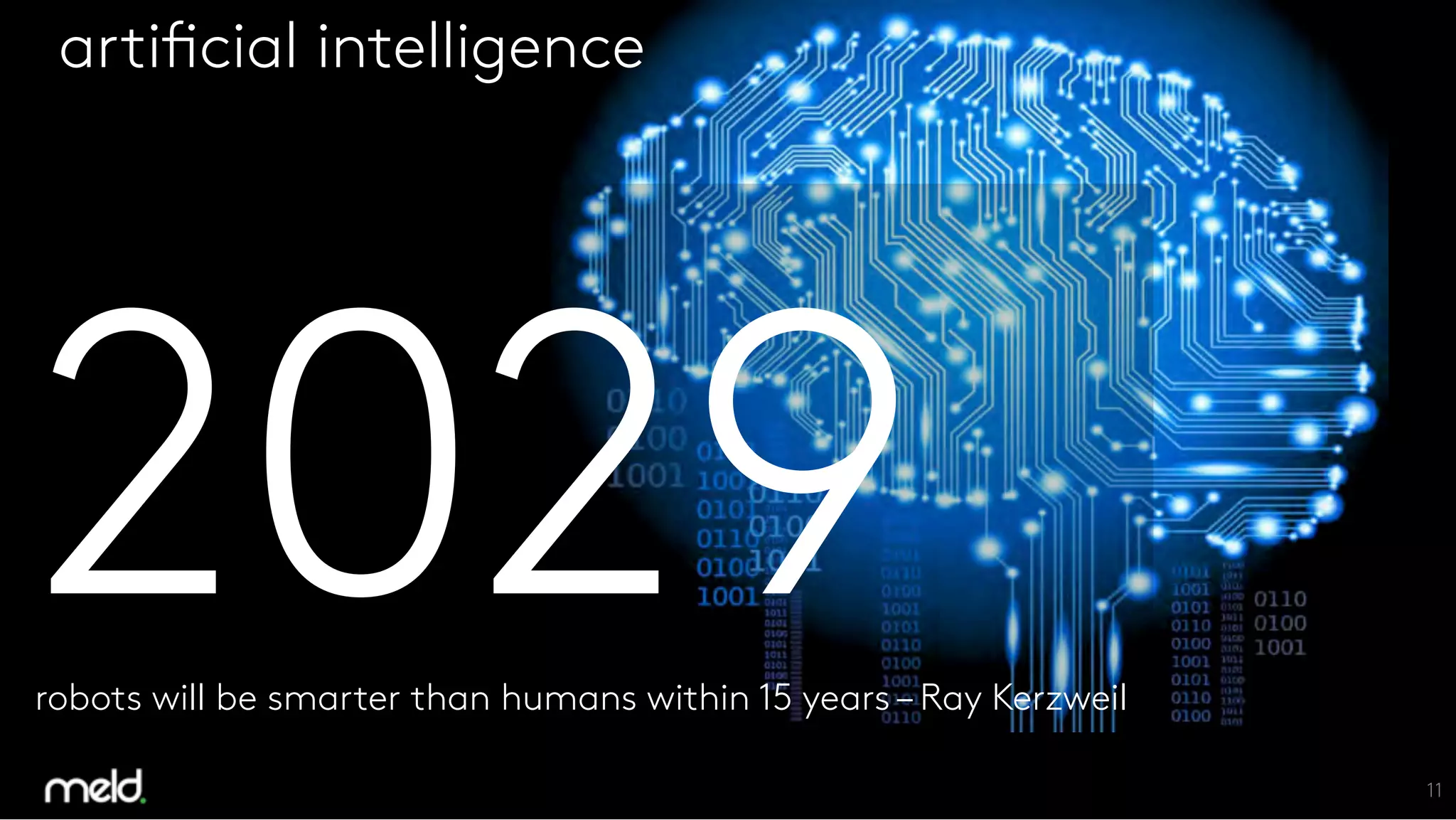 11
artificial intelligence
2029
robots will be smarter than humans within 15 years – Ray Kerzweil
 
