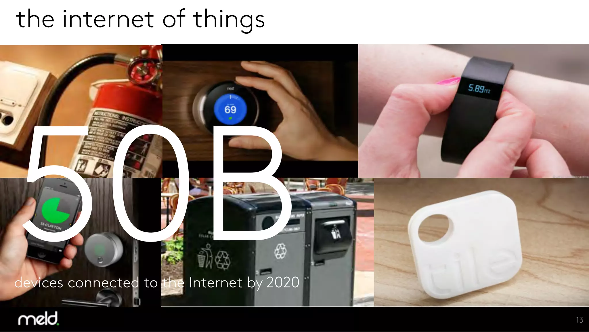 13
the internet of things
50B
devices connected to the Internet by 2020
 