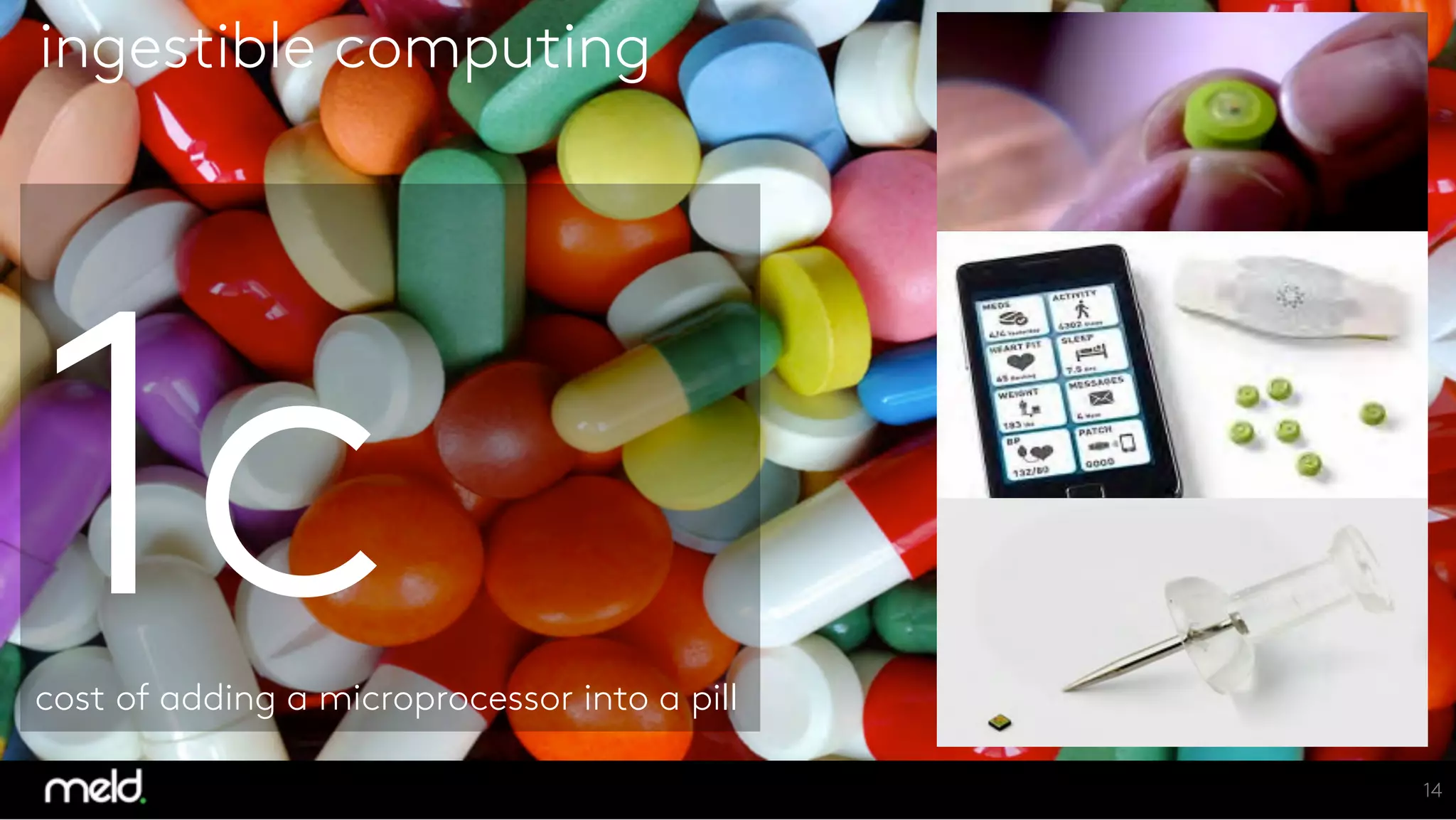 ingestible computing
1c
cost of adding a microprocessor into a pill
14
 