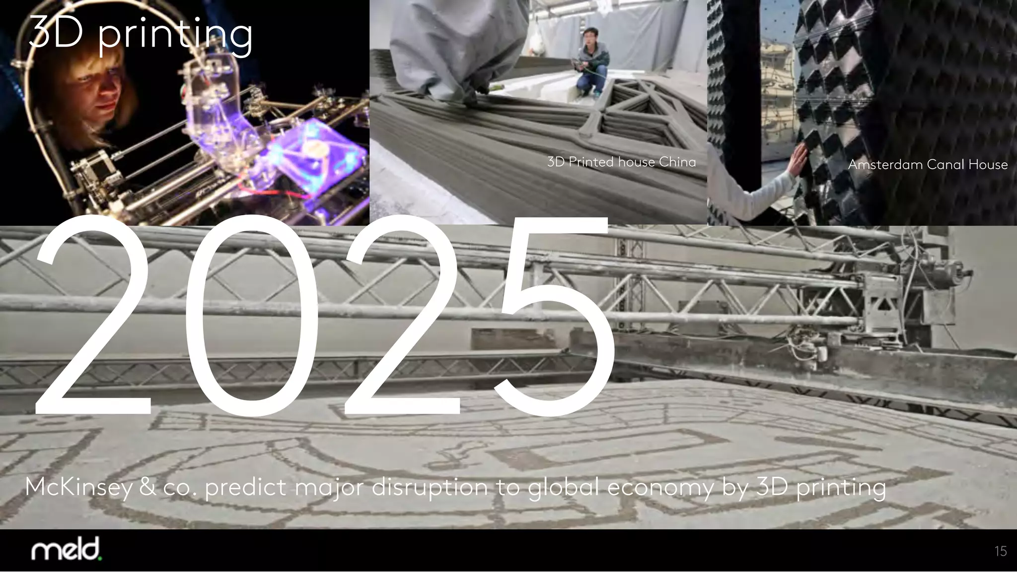 15
3D printing
2025
McKinsey & co. predict major disruption to global economy by 3D printing
Amsterdam Canal House3D Printed house China
 