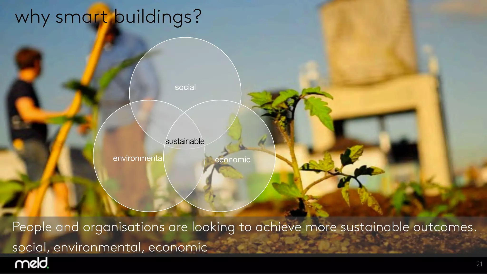 21
why smart buildings?
People and organisations are looking to achieve more sustainable outcomes.
social, environmental, economic
social
environmental
 economic
sustainable
 