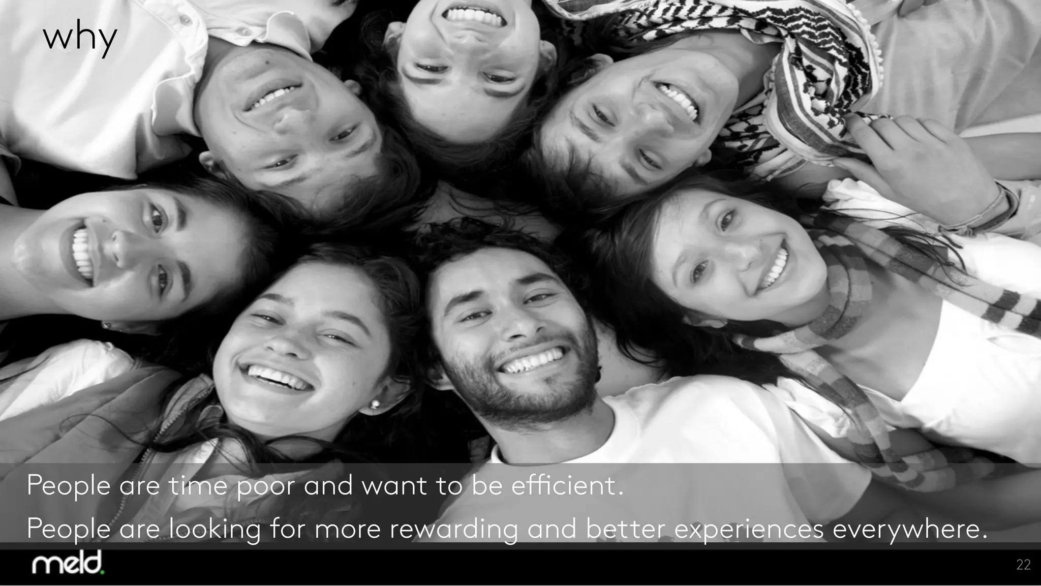 22
why
People are time poor and want to be efficient.
People are looking for more rewarding and better experiences everywhere.
 