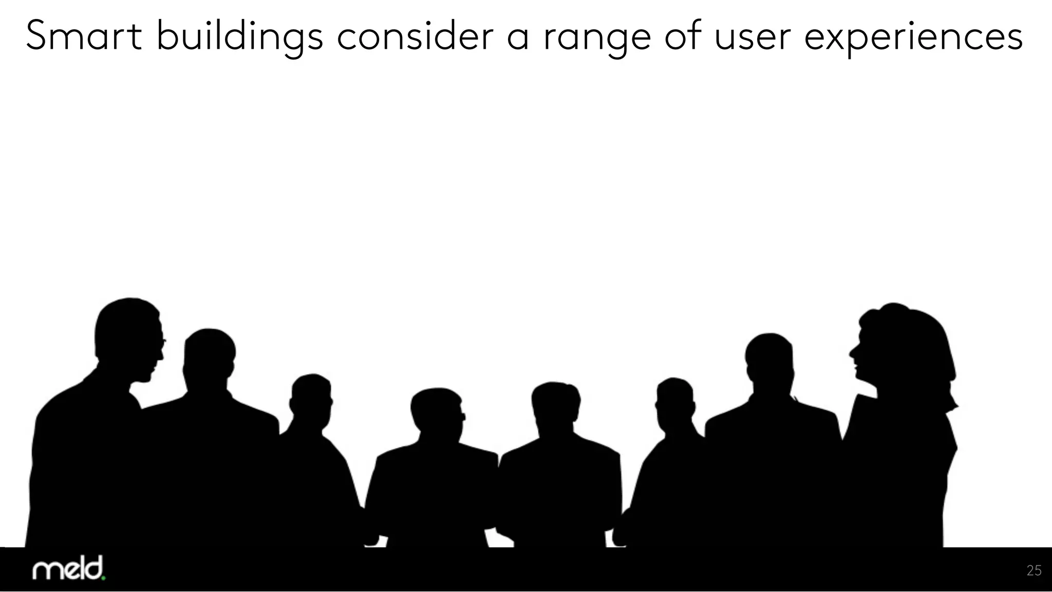 Smart buildings consider a range of user experiences
25
 