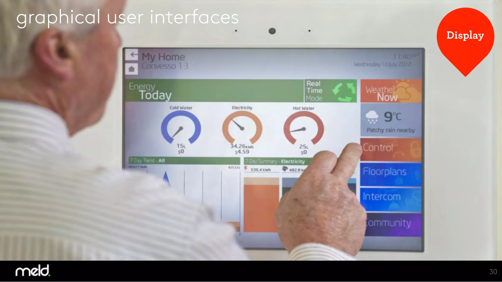 30
graphical user interfaces
Display
 