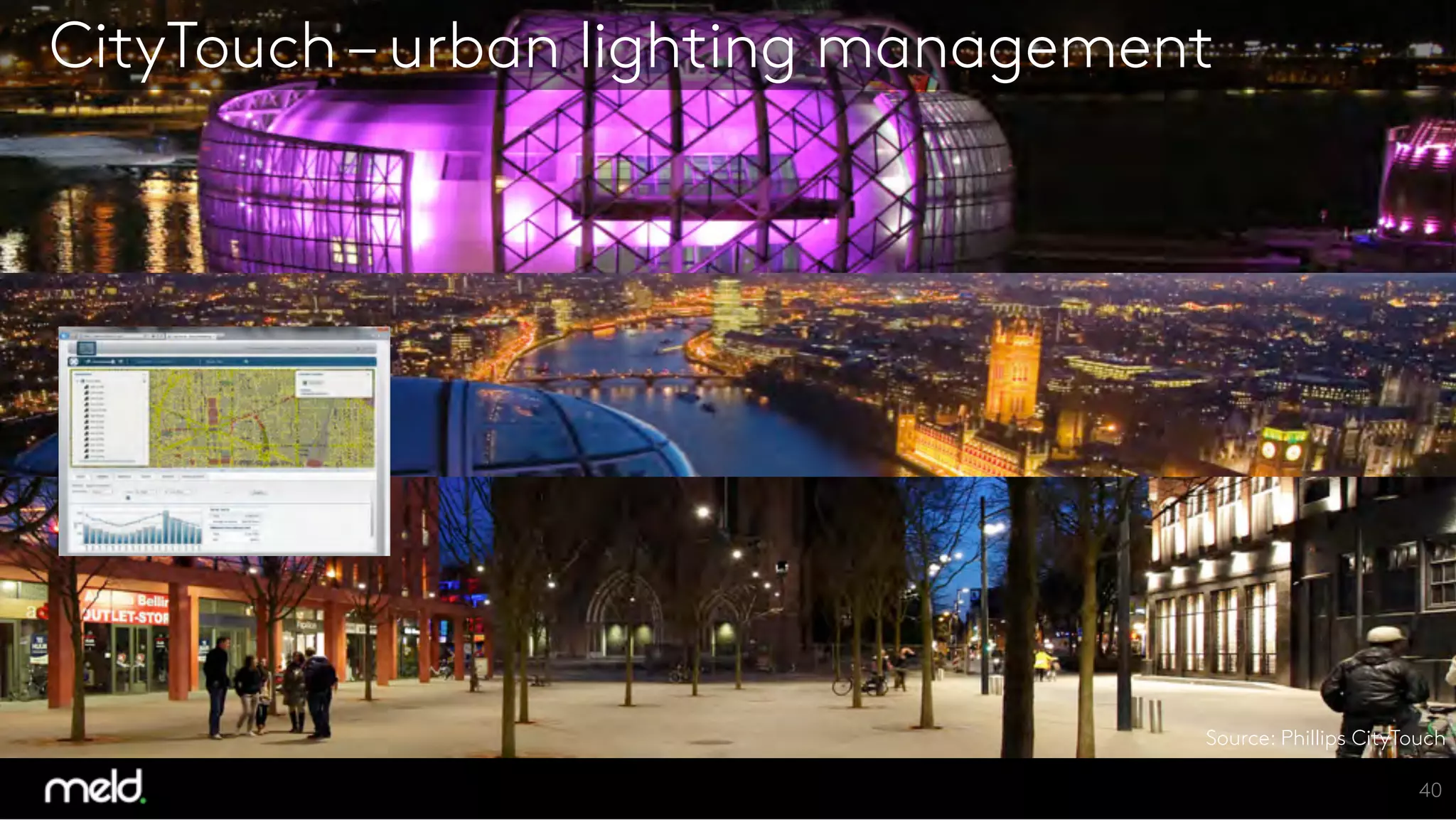 40
CityTouch – urban lighting management
Source: Phillips CityTouch
 
