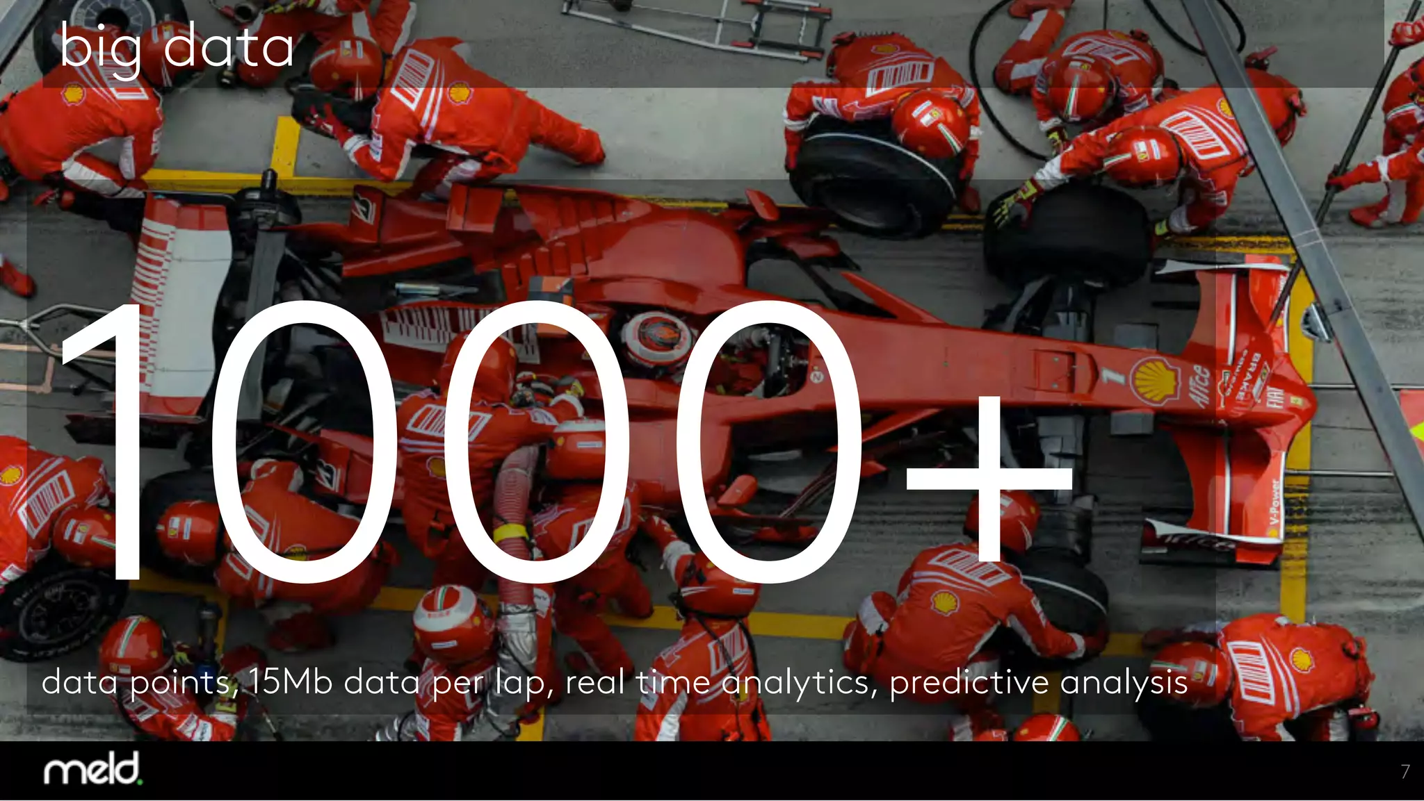 7
big data
1000+
data points, 15Mb data per lap, real time analytics, predictive analysis 
 