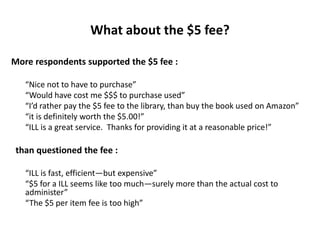 What about the $5 fee?
More respondents supported the $5 fee :
“Nice not to have to purchase”
“Would have cost me $$$ to purchase used”
“I’d rather pay the $5 fee to the library, than buy the book used on Amazon”
“it is definitely worth the $5.00!”
“ILL is a great service. Thanks for providing it at a reasonable price!”
than questioned the fee :
“ILL is fast, efficient—but expensive”
“$5 for a ILL seems like too much—surely more than the actual cost to
administer”
“The $5 per item fee is too high”
 