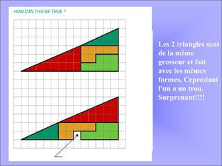 Les 2 triangles sont de la même grosseur et fait avec les mêmes formes. Cependant l'un a un trou. Surprenant!!!! 