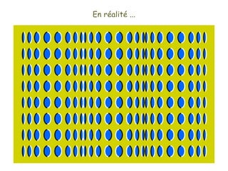 En réalité ...
 