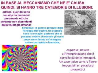 Illusioni ottiche | PDF