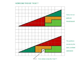 Illusions | PPS