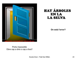 Porta impossible  Obre cap a dins o cap a fora?  On està l’error?   