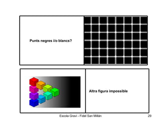 Punts negres i/o blancs? ? Altra figura impossible  
