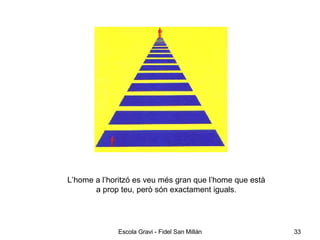 L’home a l’horitzó es veu més gran que l’home que està a prop teu, però són exactament iguals. 