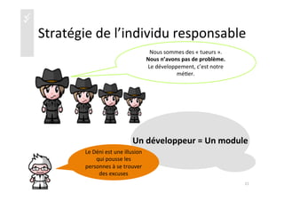 üü
Stratégie	
  de	
  l’individu	
  responsable	
  
Nous	
  sommes	
  des	
  «	
  tueurs	
  ».	
  
Nous	
  n’avons	
  pas	
  de	
  problème.	
  	
  
Le	
  développement,	
  c’est	
  notre	
  
mé)er.	
  
Un	
  développeur	
  =	
  Un	
  module	
  
Le	
  Déni	
  est	
  une	
  illusion	
  
qui	
  pousse	
  les	
  
personnes	
  à	
  se	
  trouver	
  
des	
  excuses	
  
11	
  
 