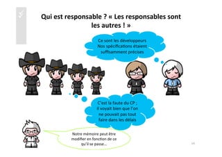 üü Qui	
  est	
  responsable	
  ?	
  «	
  Les	
  responsables	
  sont	
  	
  
les	
  autres	
  !	
  »	
  
	
  
Ce	
  sont	
  les	
  développeurs	
  
Nos	
  spéciﬁca)ons	
  étaient	
  
suﬃsamment	
  précises	
  
C’est	
  la	
  faute	
  du	
  CP	
  ;	
  
il	
  voyait	
  bien	
  que	
  l’on	
  
ne	
  pouvait	
  pas	
  tout	
  
faire	
  dans	
  les	
  délais	
  	
  
14	
  
Notre	
  mémoire	
  peut	
  être	
  
modiﬁer	
  en	
  fonc)on	
  de	
  ce	
  
qu’il	
  se	
  passe…	
  
 