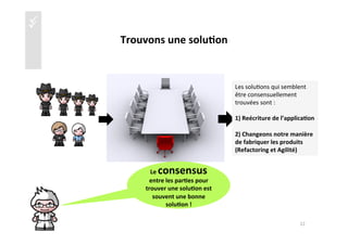 üü
Trouvons	
  une	
  solu4on	
  
Le	
  consensus	
  
entre	
  les	
  par4es	
  pour	
  
trouver	
  une	
  solu4on	
  est	
  
souvent	
  une	
  bonne	
  
solu4on	
  !	
  
Les	
  solu)ons	
  qui	
  semblent	
  	
  
être	
  consensuellement	
  	
  
trouvées	
  sont	
  :	
  
	
  
1)	
  Reécriture	
  de	
  l’applica4on	
  
	
  
2)	
  Changeons	
  notre	
  manière	
  	
  
de	
  fabriquer	
  les	
  produits	
  	
  
(Refactoring	
  et	
  Agilité)	
  
22	
  
 