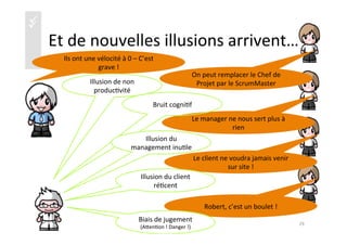üü
Et	
  de	
  nouvelles	
  illusions	
  arrivent…	
  
On	
  peut	
  remplacer	
  le	
  Chef	
  de	
  
Projet	
  par	
  le	
  ScrumMaster	
  
Le	
  manager	
  ne	
  nous	
  sert	
  plus	
  à	
  
rien	
  
Le	
  client	
  ne	
  voudra	
  jamais	
  venir	
  
sur	
  site	
  !	
  
Robert,	
  c’est	
  un	
  boulet	
  !	
  
Bruit	
  cogni)f	
  
Illusion	
  du	
  
management	
  inu)le	
  
Illusion	
  du	
  client	
  
ré)cent	
  
Biais	
  de	
  jugement	
  
(Aaen)on	
  !	
  Danger	
  !)	
  
Ils	
  ont	
  une	
  vélocité	
  à	
  0	
  –	
  C’est	
  
grave	
  !	
  	
  
Illusion	
  de	
  non	
  
produc)vité	
  
29	
  
 