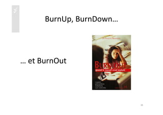 üü
BurnUp,	
  BurnDown…	
  
	
  
	
  
…	
  et	
  BurnOut	
  
38	
  
 