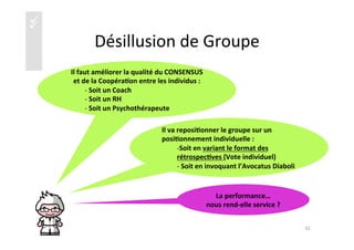üü
Désillusion	
  de	
  Groupe	
  
42	
  
Il	
  va	
  reposi4onner	
  le	
  groupe	
  sur	
  un	
  
posi4onnement	
  individuelle	
  :	
  
-­‐ Soit	
  en	
  variant	
  le	
  format	
  des	
  
rétrospec4ves	
  (Vote	
  individuel)	
  
-­‐ 	
  Soit	
  en	
  invoquant	
  l’Avocatus	
  Diaboli	
  
La	
  performance…	
  	
  
nous	
  rend-­‐elle	
  service	
  ?	
  
Il	
  faut	
  améliorer	
  la	
  qualité	
  du	
  CONSENSUS	
  
et	
  de	
  la	
  Coopéra4on	
  entre	
  les	
  individus	
  :	
  	
  
-­‐ 	
  Soit	
  un	
  Coach	
  
-­‐ 	
  Soit	
  un	
  RH	
  	
  
-­‐ 	
  Soit	
  un	
  Psychothérapeute	
  
 