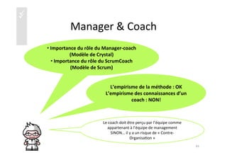 üü
Manager	
  &	
  Coach	
  
43	
  
L’empirisme	
  de	
  la	
  méthode	
  :	
  OK	
  
L’empirisme	
  des	
  connaissances	
  d’un	
  
coach	
  :	
  NON!	
  
• 	
  Importance	
  du	
  rôle	
  du	
  Manager-­‐coach	
  
(Modèle	
  de	
  Crystal)	
  
• 	
  Importance	
  du	
  rôle	
  du	
  ScrumCoach	
  
(Modèle	
  de	
  Scrum)	
  
Le	
  coach	
  doit	
  être	
  perçu	
  par	
  l’équipe	
  comme	
  
appartenant	
  à	
  l’équipe	
  de	
  management	
  
SINON…	
  il	
  y	
  a	
  un	
  risque	
  de	
  «	
  Contre-­‐
Organisa)on	
  »	
  
 