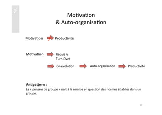 üü
Mo)va)on	
  	
  
&	
  Auto-­‐organisa)on	
  
47	
  
An4paiern	
  :	
  	
  
La	
  «	
  pensée	
  de	
  groupe	
  »	
  nuit	
  à	
  la	
  remise	
  en	
  ques)on	
  des	
  normes	
  établies	
  dans	
  un	
  
groupe.	
  
Mo)va)on	
  	
  	
  	
  	
  	
  	
  	
  	
  	
  	
  	
  	
  	
  Produc)vité	
  
Réduit	
  le	
  
Turn-­‐Over	
  
Co-­‐évolu)on	
   Auto-­‐organisa)on	
  
Mo)va)on	
  
Produc)vité	
  
 