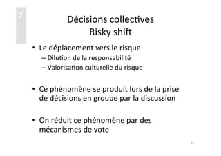 üü Décisions	
  collec)ves	
  
Risky	
  shi•	
  
•  Le	
  déplacement	
  vers	
  le	
  risque	
  
– Dilu)on	
  de	
  la	
  responsabilité	
  
– Valorisa)on	
  culturelle	
  du	
  risque	
  
•  Ce	
  phénomène	
  se	
  produit	
  lors	
  de	
  la	
  prise	
  
de	
  décisions	
  en	
  groupe	
  par	
  la	
  discussion	
  
•  On	
  réduit	
  ce	
  phénomène	
  par	
  des	
  
mécanismes	
  de	
  vote	
  	
  	
  
49	
  
 