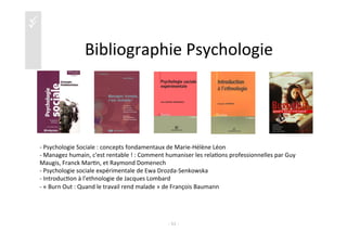 üü
Bibliographie	
  Psychologie	
  
-­‐	
  51	
  -­‐	
  
-­‐ 	
  Psychologie	
  Sociale	
  :	
  concepts	
  fondamentaux	
  de	
  Marie-­‐Hélène	
  Léon	
  	
  	
  
-­‐ 	
  Managez	
  humain,	
  c'est	
  rentable	
  !	
  :	
  Comment	
  humaniser	
  les	
  rela)ons	
  professionnelles	
  par	
  Guy	
  
Maugis,	
  Franck	
  Mar)n,	
  et	
  Raymond	
  Domenech	
  
-­‐ 	
  Psychologie	
  sociale	
  expérimentale	
  de	
  Ewa	
  Drozda-­‐Senkowska	
  
-­‐ 	
  Introduc)on	
  à	
  l'ethnologie	
  de	
  Jacques	
  Lombard	
  
-­‐ 	
  «	
  Burn	
  Out	
  :	
  Quand	
  le	
  travail	
  rend	
  malade	
  »	
  de	
  François	
  Baumann	
  	
  	
  
 