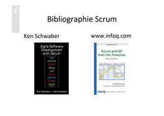 üü
Bibliographie	
  Scrum	
  
Ken	
  Schwaber	
   www.infoq.com	
  
 