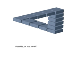 Possible, un truc pareil ? possible!?!
Is this

 