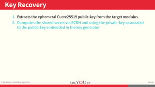 ..
Key Recovery
.
A Backdoor Embedding Algorithm
.
86/104
1. Extracts the ephemeral Curve25519 public-key from the target ...
