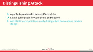..
Distinguishing Attack
.
A Backdoor Embedding Algorithm
.
89/104
. A public-key embedded into an RSA modulus
. Elliptic ...
