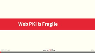 ...
Web PKI is Fragile
.
1/104
WebPKIisFragile
 