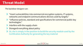 ..
Threat Model
.
illusoryTLS
.
31/104
The backdoor designer can:
. “Insert vulnerabilities into commercial encryption sys...