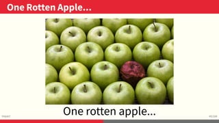 ..
One Rotten Apple...
.
Impact
.
49/104
...
One rotten apple...
 