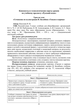 62
Приложение 2
Конспекты и технологические карты уроков
по учебному предмету «Русский язык»
Урок по теме
«Сочинение по иллюстрации И. Билибина «Гвидон и царица»
Автор. Киселева Н. В.
УМК. Русский язык. 5 класс: учебник для общеобразоват. организаций.
В 2 ч. Ч. 2 / [Л. М. Рыбченкова, О. М. Александрова, А. В. Глазков, А. Г. Лиси-
цын]; Рос. акад. наук, Рос. акад. образования, изд-во «Просвещение». — 4-е
изд., испр. — М. : Просвещение, 2014. — 159 с. : ил. — (Академический
школьный учебник).
Тип урока: урок развития речи
Цели. Личностные: совершенствовать свою речь
Метапредметные: анализировать языковой материал; извлекать информа-
цию из иллюстрации, осуществлять информационную переработку текста в план;
использовать разные источники информации; строить монологическое высказы-
вание в устной и письменной форме, с достаточной полнотой и точностью выра-
жать свои мысли; осуществлять итоговый и пошаговый контроль по результату,
вносить необходимые коррективы в действие после его выполнения, оценивать
правильность выполнения действия; находить в тексте требуемую информацию;
обнаруживать в тексте доводы в подтверждение выдвинутых тезисов.
Предметные: определять тему и основную мысль текста, составлять план
к сочинению-описанию из ключевых слов; создавать тексты-описания картины.
Опорные понятия, термины: сочинение, описание, план.
Инструментарий учителя: репродукция картины «Гвидон и царица»
(на экране только иллюстрация без названия); портрет И. Билибина, учебник,
упр. 431, 432, 433, рубрика «Это интересно» на стр. 77, технология «Образ
и мысль», дискуссия, учебный диалог.
Деятельность учителя Деятельность ученика
Этап 1. Мотивационный
Приветствует учащихся. Проверяет готов-
ность учащихся к уроку. Создает мотива-
цию к действиям на уроке
Приветствуют учителя. Проверяют свою
готовность к уроку. Настраиваются на сов-
местную деятельность.
Результат совместной деятельности: создана доброжелательная психологическая атмо-
сфера для совместной деятельности
Этап 2. Формулирование цели урока
Сообщает учащимся тему урока, не указы-
вая автора и название произведения (в соот-
ветствии с законами технологии «Образ и
мысль»)
Принимают тему урока, формулируют цель
самостоятельно
 