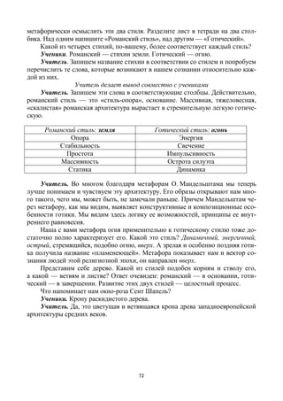 72
метафорически осмыслить эти два стиля. Разделите лист в тетради на два стол-
бика. Над одним напишите «Романский стиль», над другим — «Готический».
Какой из четырех стихий, по-вашему, более соответствует каждый стиль?
Ученики. Романский — стихии земли. Готический — огню.
Учитель. Запишем название стихии в соответствии со стилем и попробуем
перечислить те слова, которые возникают в нашем сознании относительно каж-
дой из них.
Учитель делает вывод совместно с учениками
Учитель. Запишем эти слова в соответствующие столбцы. Действительно,
романский стиль — это «стиль-опора», основание. Массивная, тяжеловесная,
«скалистая» романская архитектура вырастает в стремительную легкую готиче-
скую.
Романский стиль: земля Готический стиль: огонь
Опора Энергия
Стабильность Свечение
Простота Импульсивность
Массивность Острота силуэта
Статика Динамика
Учитель. Во многом благодаря метафорам О. Мандельштама мы теперь
лучше понимаем и чувствуем эту архитектуру. Его образы открывают нам мно-
го такого, чего мы, может быть, не замечали раньше. Причем Мандельштам че-
рез метафору, как мы видим, выявляет конструктивные и композиционные осо-
бенности готики. Мы видим здесь логику ее возможностей, принципы ее внут-
реннего равновесия.
Наша с вами метафора огня применительно к готическому стилю тоже до-
статочно полно характеризует его. Какой это стиль? Динамичный, энергичный,
острый, стремящийся, подобно огню, вверх. А зрелая и особенно поздняя готи-
ка получила название «пламенеющей». Метафора показывает нам и вектор со-
знания людей этой религиозной эпохи, он направлен вверх.
Представим себе дерево. Какой из стилей подобен корням и стволу его,
а какой — ветвям и листве? Ответ очевиден: романский — в основании, готи-
ческий — в завершении. Развитие этих двух стилей — целостный процесс.
Что напоминает нам окно-роза Сент Шапель?
Ученики. Крону раскидистого дерева.
Учитель. Да, это цветущая и ветвящаяся крона древа западноевропейской
архитектуры средних веков.
 